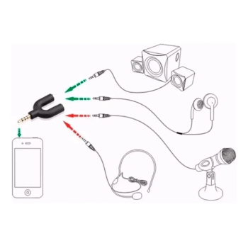 Adaptador Splitter Fone e Microfone Para Entrada Comum P2