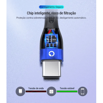 Cabo Reforçado Para iOS Android Carga Rápida PZOZ 2m