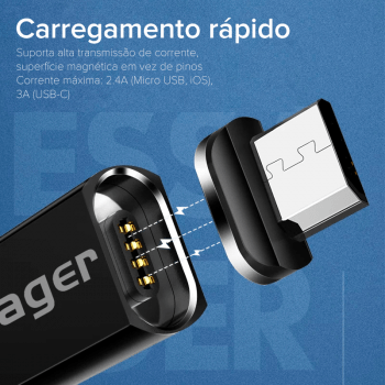 Cabo Magnético Essager Android iOs 1 Metro