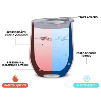 Copo Térmico com Tampa 350ml