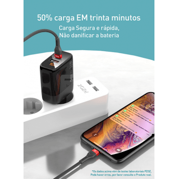 Cabo Turbo Reforçado PD 20w Tipo-C Para iPhone PZOZ 1m e 2m