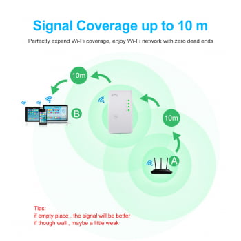 Repetidor Roteador Wifi Expansor  Wireless 2,4ghz 300mbps