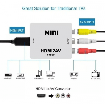 Mini Conversor HDMI x RCA 1080p